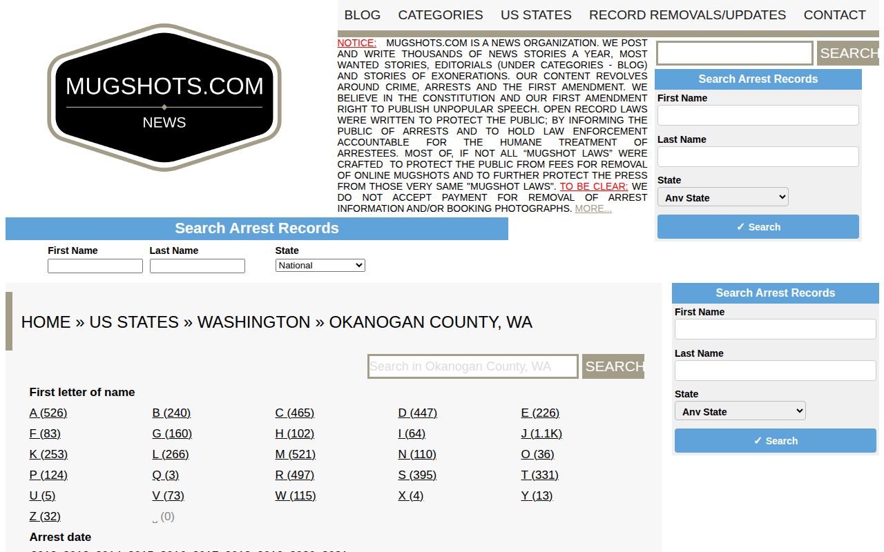 Unofficial historical Okanogan County mugshot listing context